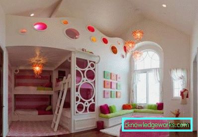 Дизајн детска соба за девојчиња
