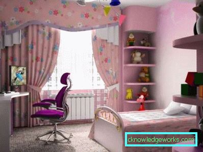 Дизајнирајте мала детска соба за девојка - фотографии и совети за регистрација
