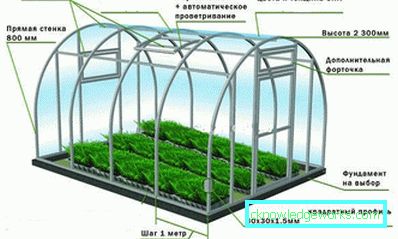56-Поликарбонат стаклена градина со свој